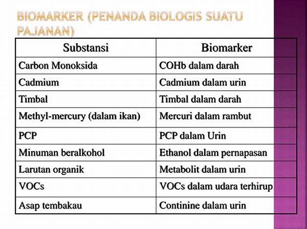 Penanda Biologis