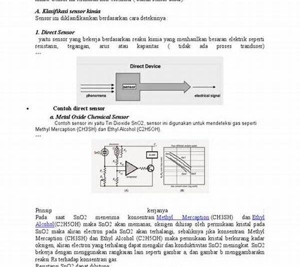 Sensor Biokimia