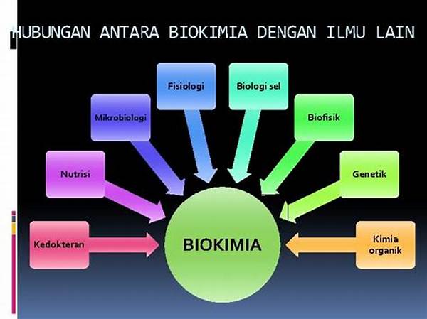 Cabang Ilmu Biokimia