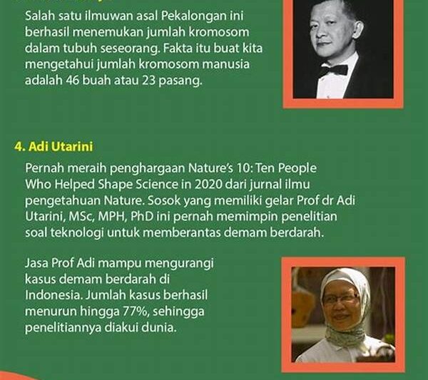 Komunitas Ilmuwan Indonesia