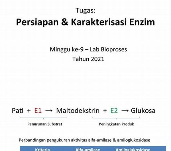Karakterisasi Enzim